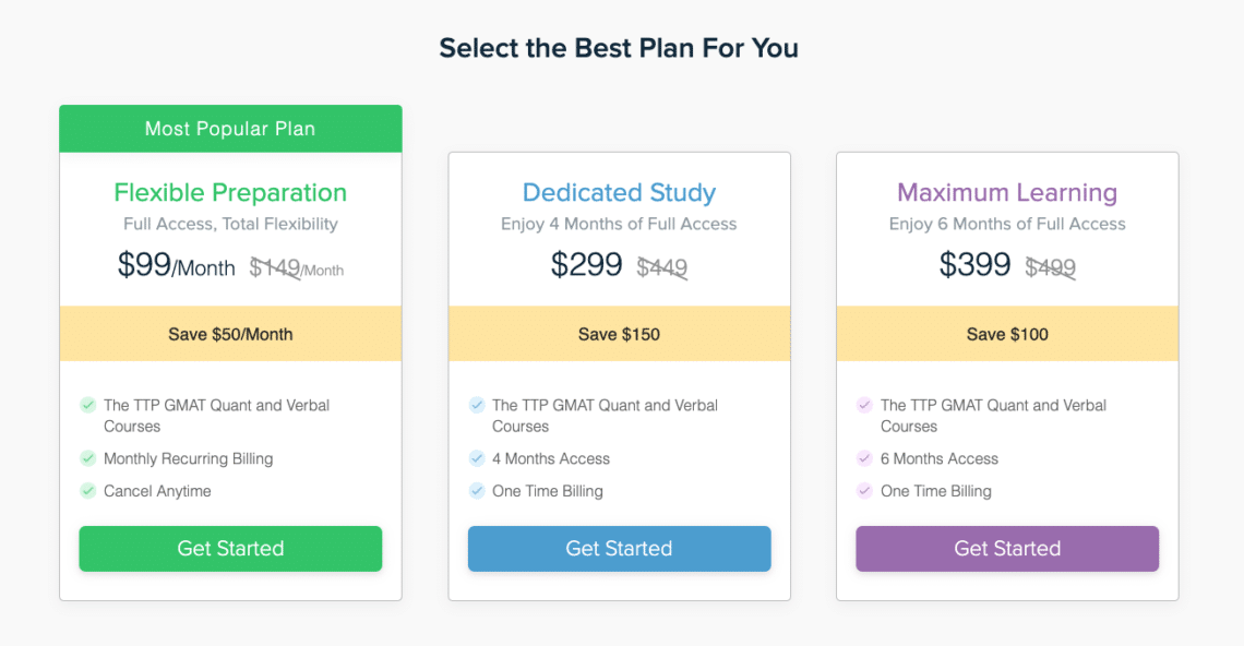 Target Test Prep Review [2024] The Gradcafe