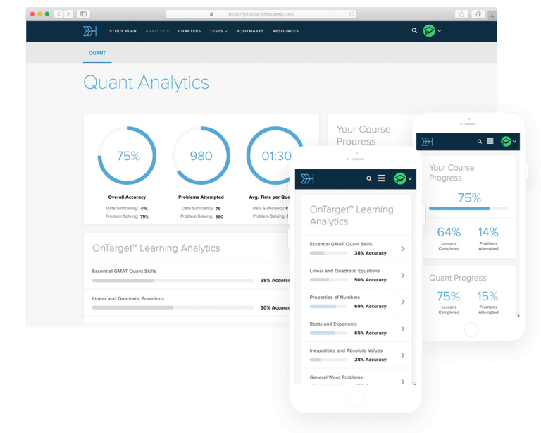Target Test Prep Review [2024] The Gradcafe