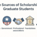 Main sources for grad scholarships include universities, government, professional associations, foundations, and online platforms.